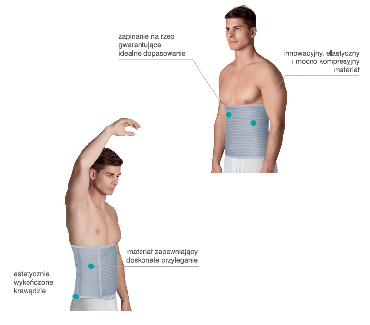 Pss brzuszny przepuklinowy