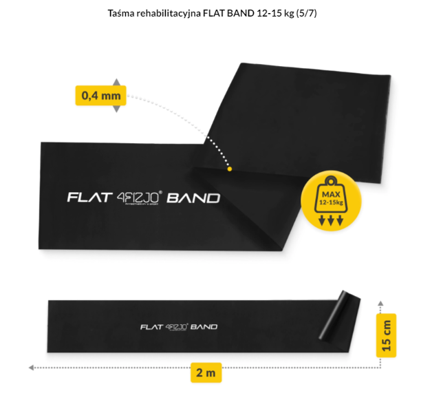 Flat Band Black 5/7