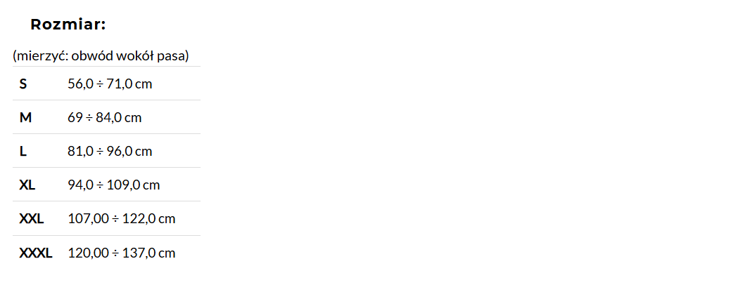 Wymiary pasa brzusznego przepuklinowego