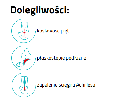 Mazbit Dynamic Support Kid