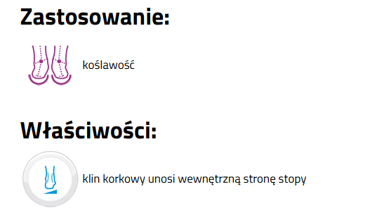 Sup Med wkładki Mazbit